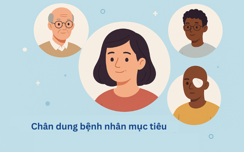 chân dung khách hàng phòng khám