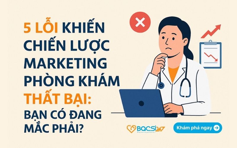 chiến lược marketing phòng khám thất bại