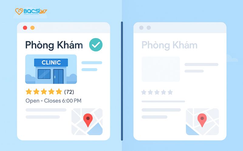 google maps phòng khám