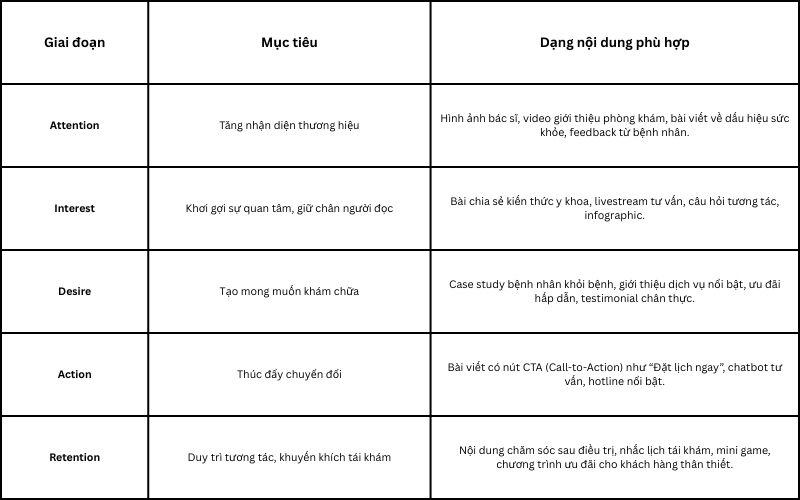 khung-noi-dung-theo-muc-tieu-1