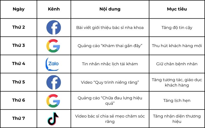 lap-ke-hoach-noi-dung