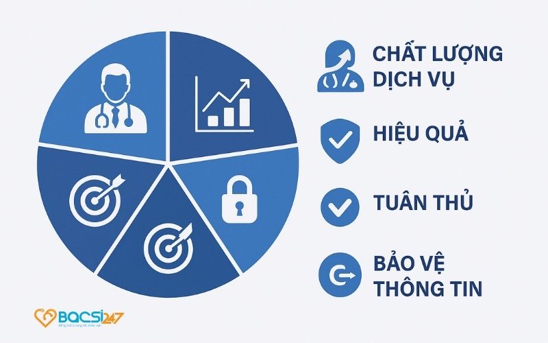 luu-y-quan-trong-de-marketing-hieu-qua
