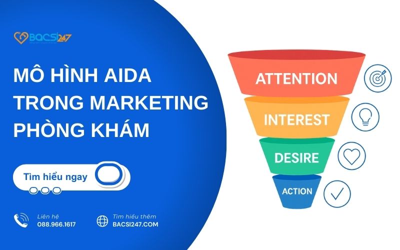 mô hình AIDA trong marketing phòng khám