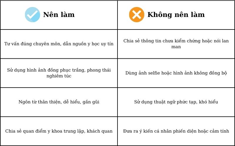 nen-khong-nen-khi-xay-dung-hinh-anh-chuyen-mon