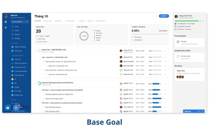phần mềm đánh giá KPI