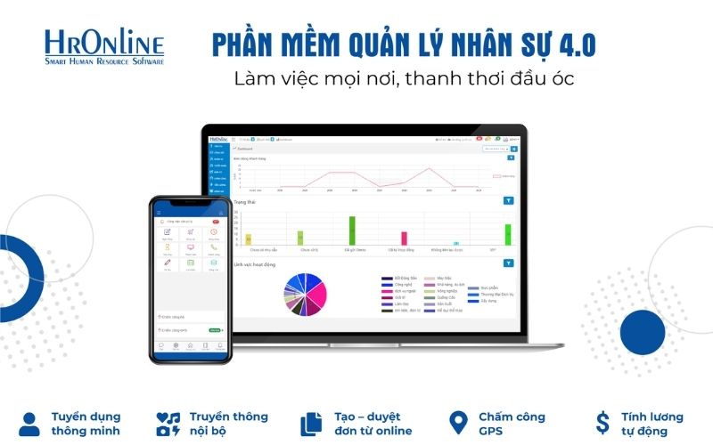 phần mềm đánh giá KPI