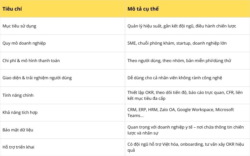 phan-mem-okr-2