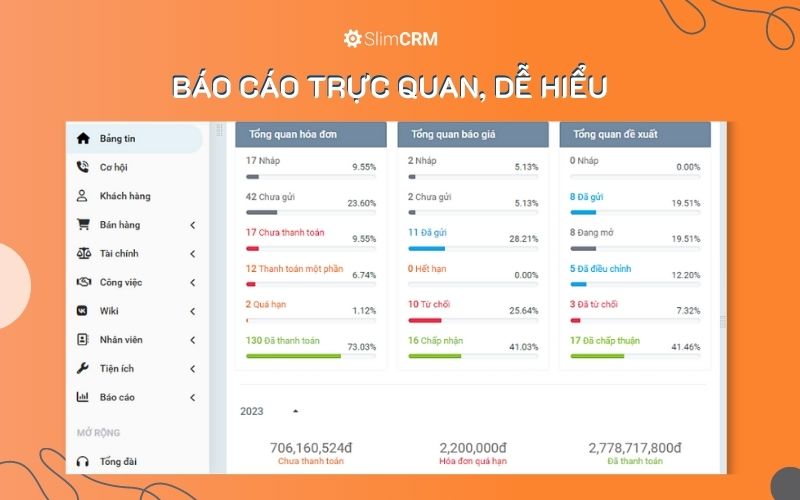 phần mềm quản lý công nợ