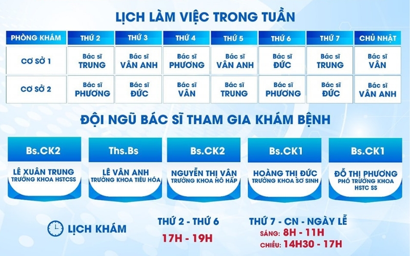 Phòng khám Nhi Đông Phát mang đến dịch vụ khám chữa bệnh chất lượng cao cho trẻ nhỏ