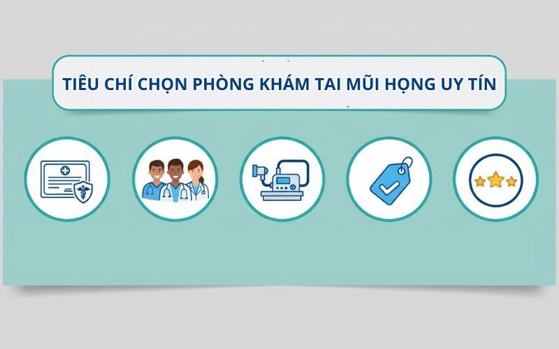 Tiêu chí chọn phòng khám tai mũi họng