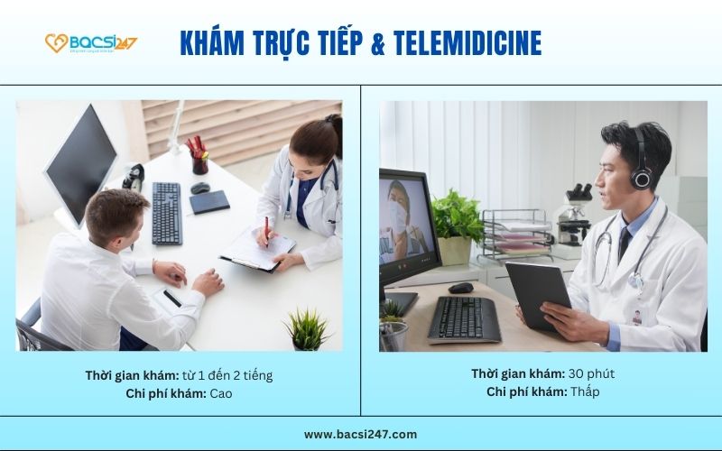 tiet-kiem-thoi-gian-va-chi-phi-1