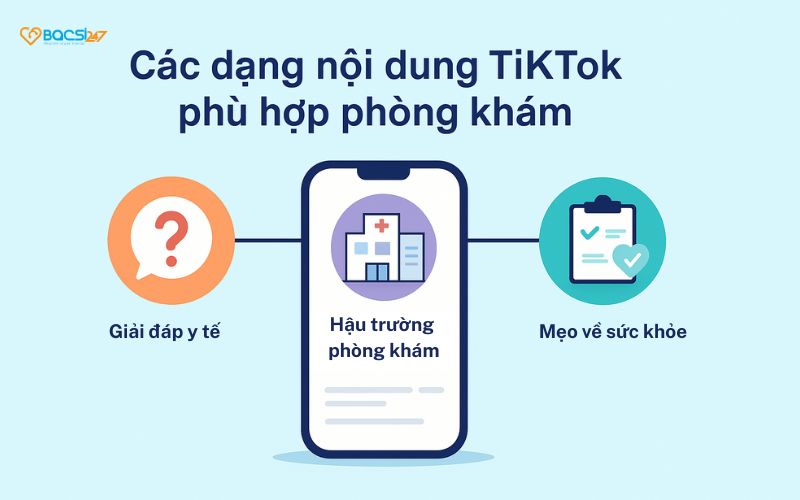 tiktok cho phòng khám