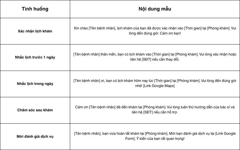 tin-nhan-zalo-chuyen-nghiep