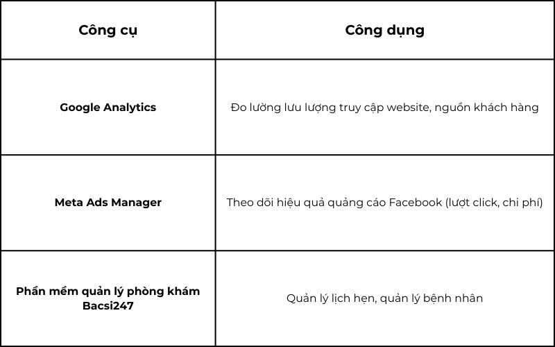 toi-uu-bang-phan-mem