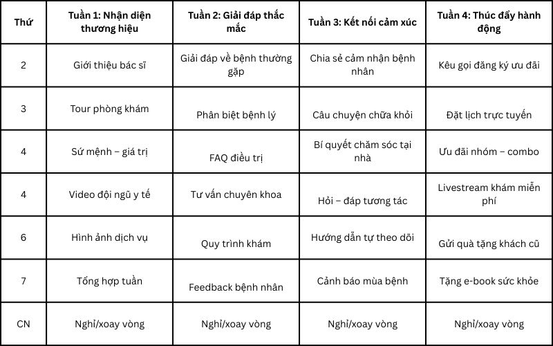 trien-khai-chien-luoc-hieu-qua