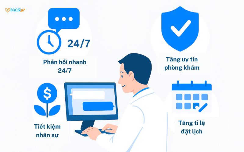 zalo chatbot