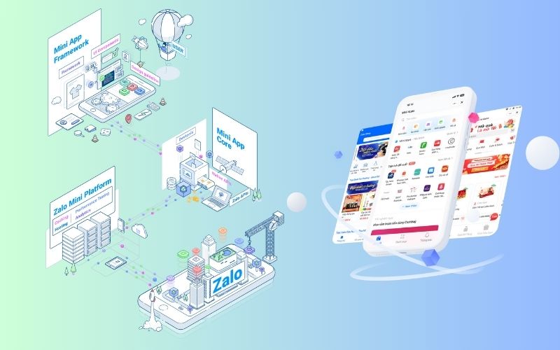 Zalo mini app