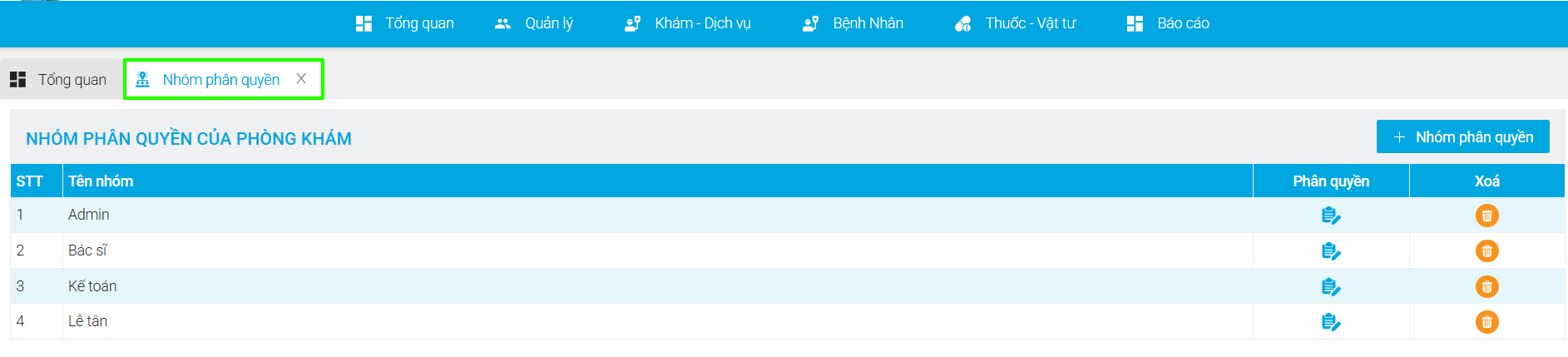 giao-dien-nhom-phan-quyen