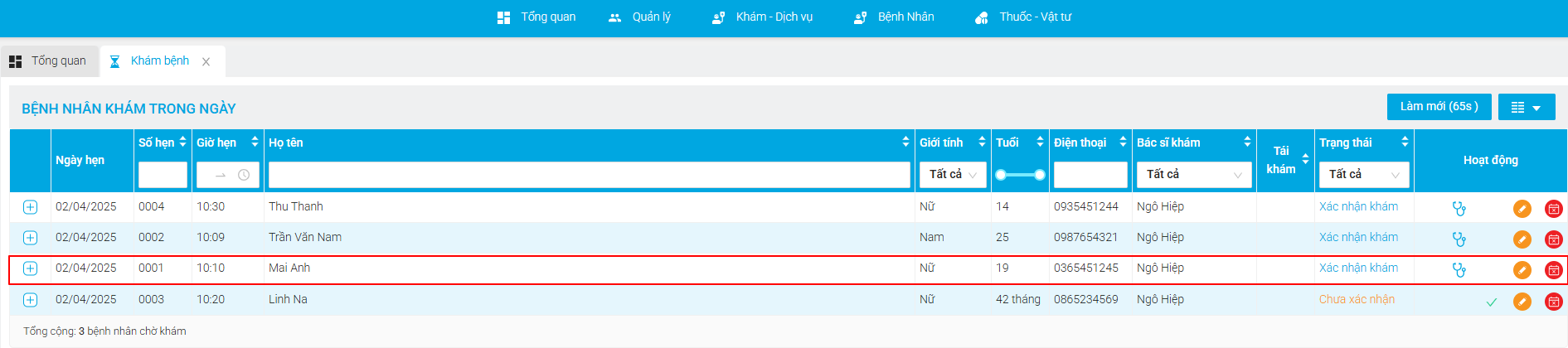 ket-qua-dat-hen-benh-nhan-cu