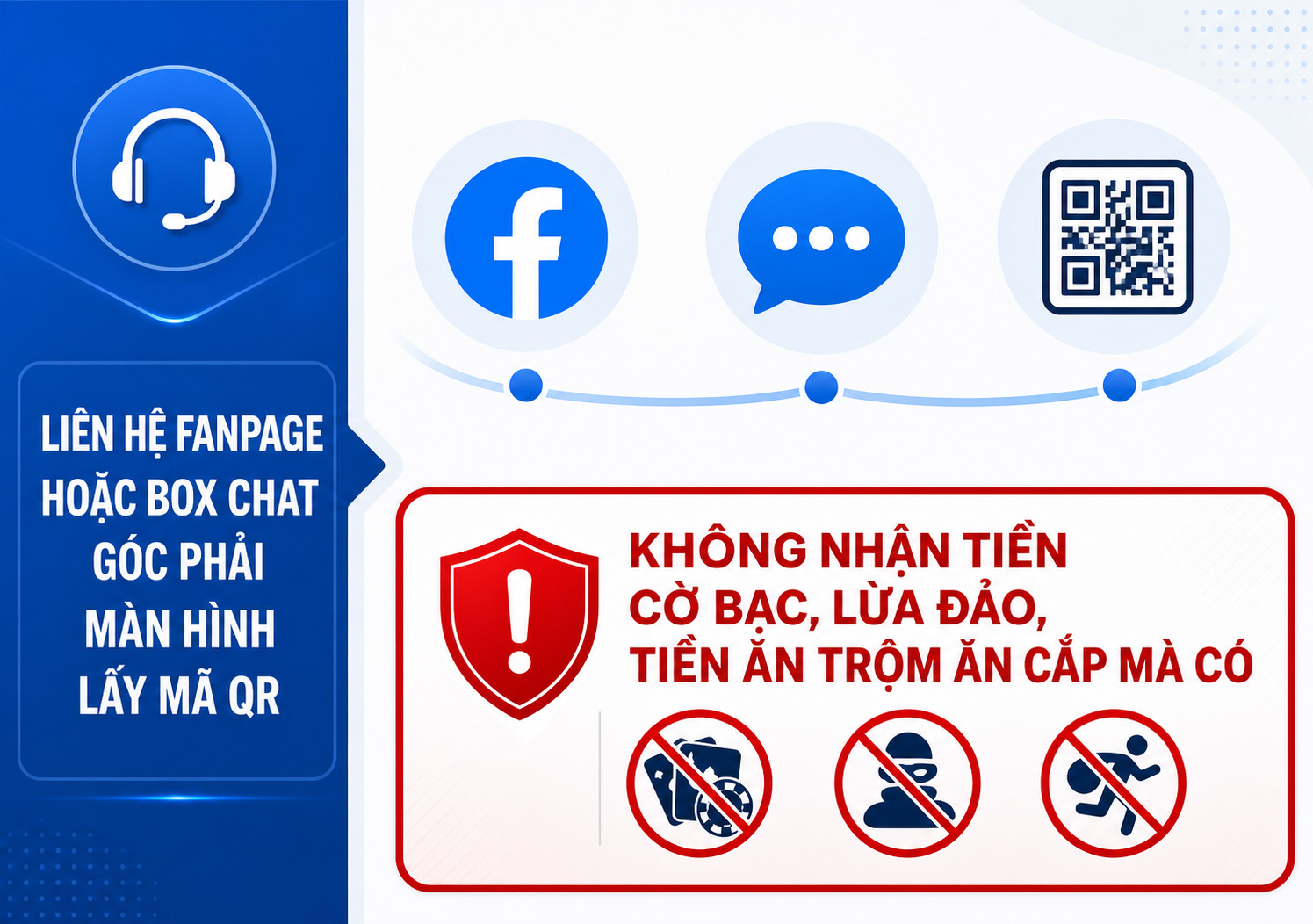 CHÍNH SÁCH NẠP ATM