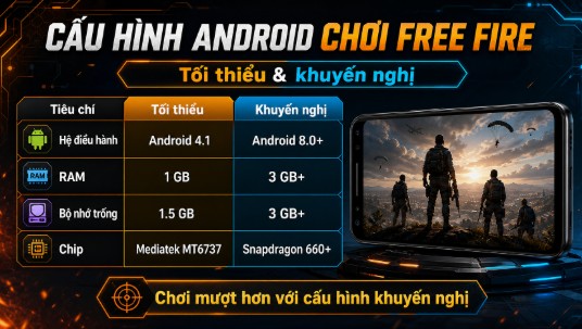 c&acirc;u h&igrave;nh adroid chơi free fire