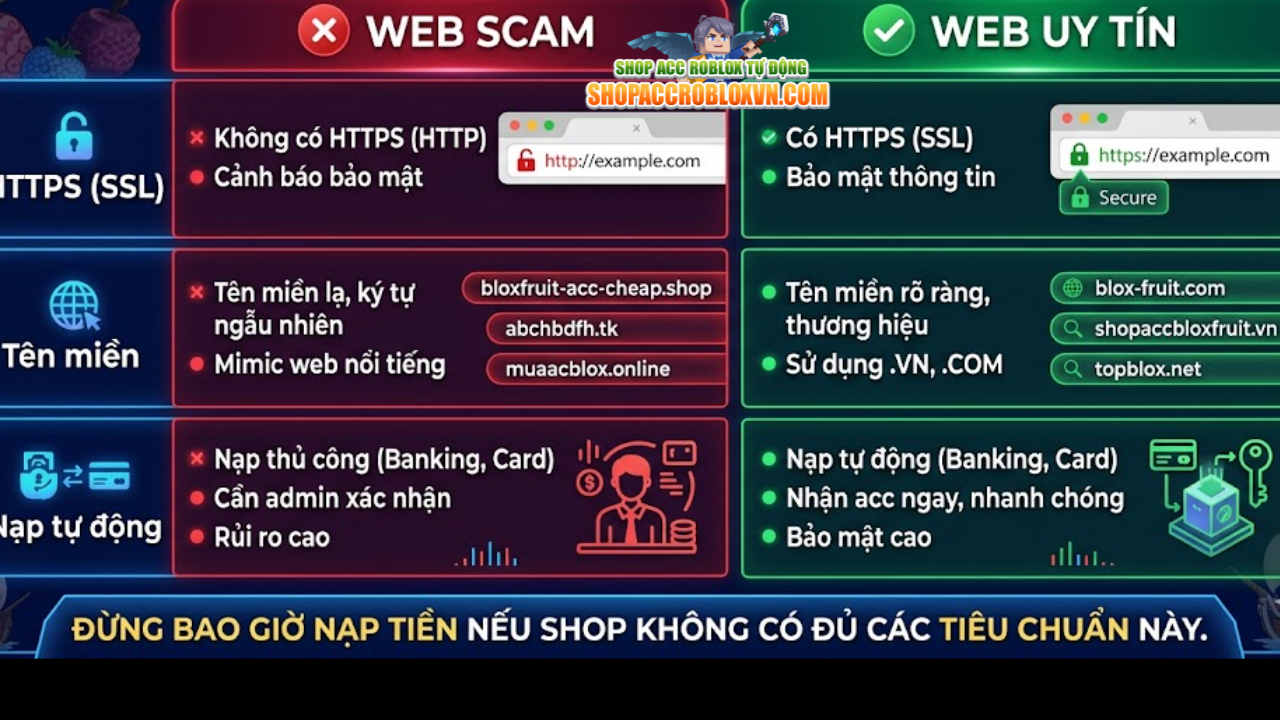 B&iacute; k&iacute;p chọn shop b&aacute;n acc blox fruit uy t&iacute;n gi&aacute; rẻ m&agrave; vẫn an to&agrave;n