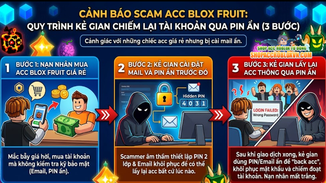rao b&aacute;n acc ảo gửi acc bị mất mail gốc hoặc acc lv0