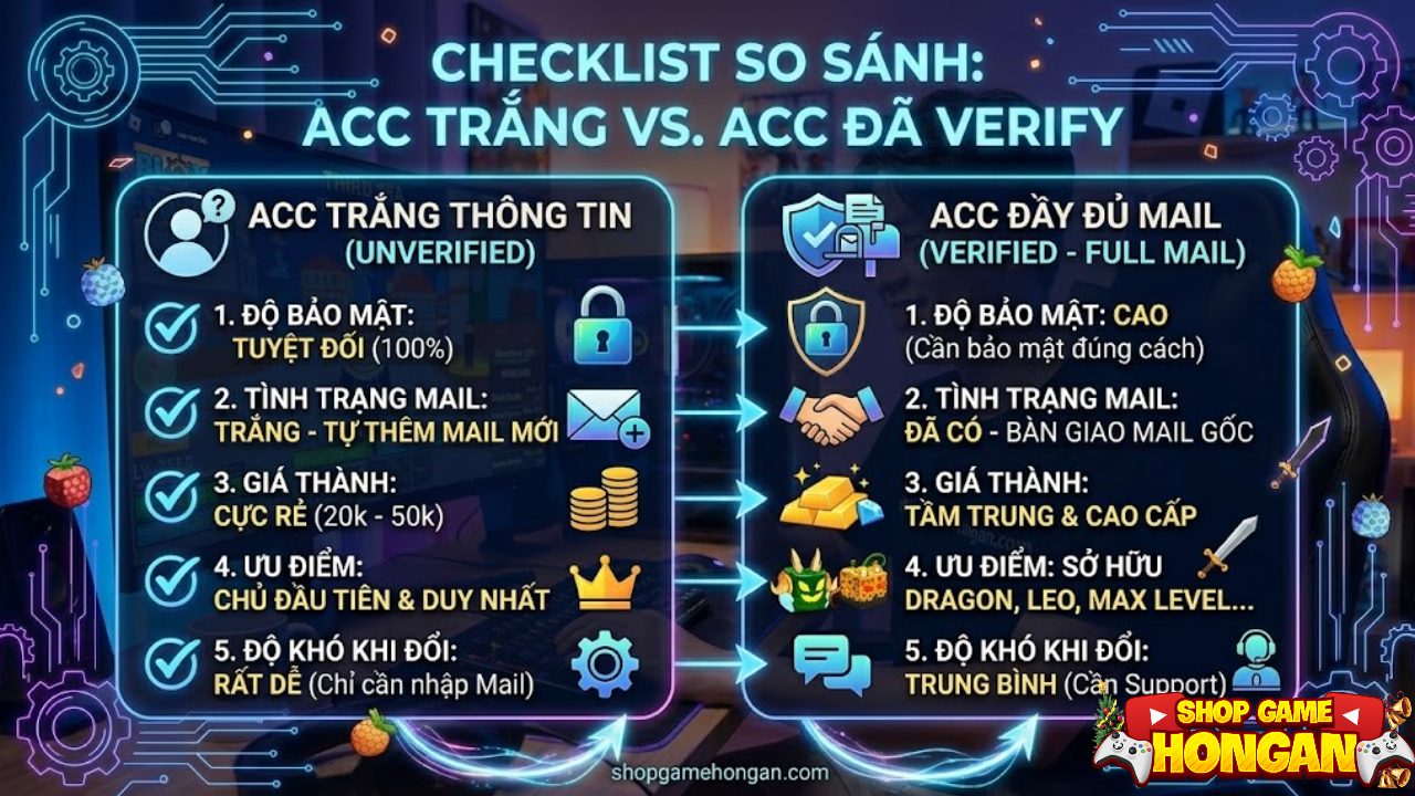 n&ecirc;n mua acc blox fruits trắng hay đầy đủ mail gốc
