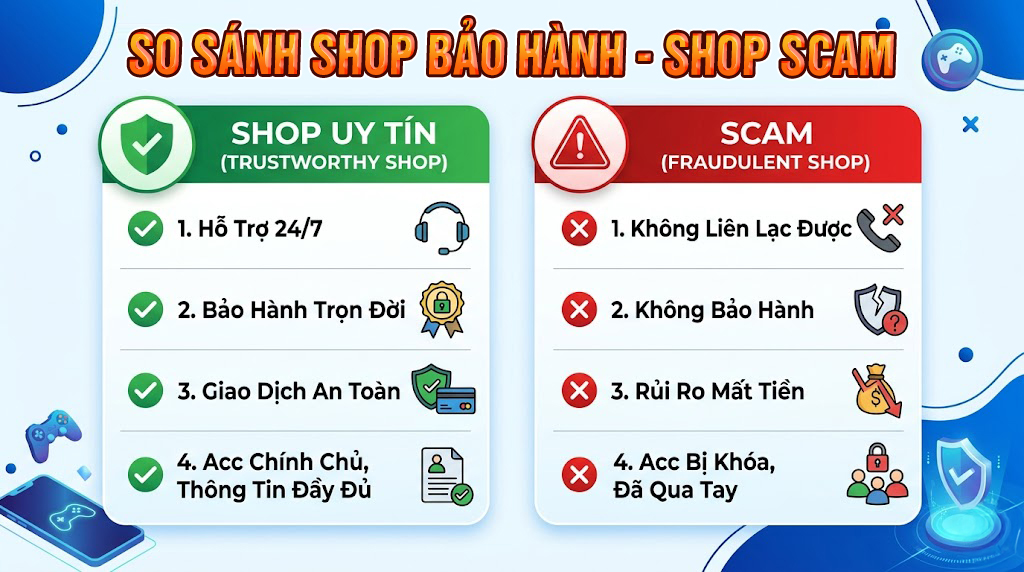 Sự kh&aacute;c biệt giữa shop uy t&iacute;n v&agrave; giao dịch "chợ đen"