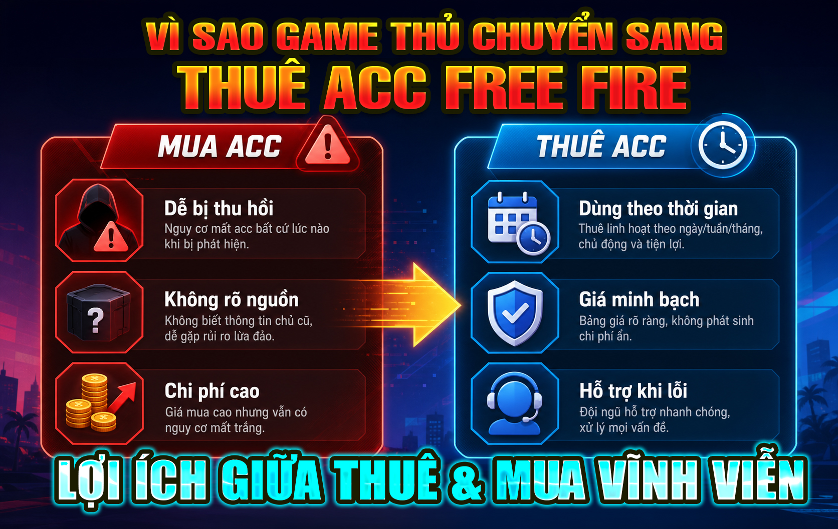 vì sao game thủ chuyển dần từ mua acc ff sang thuê acc ff?