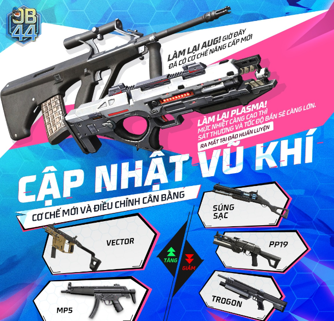 cap-nhat-vu-khi-moi-ob44-free-fire