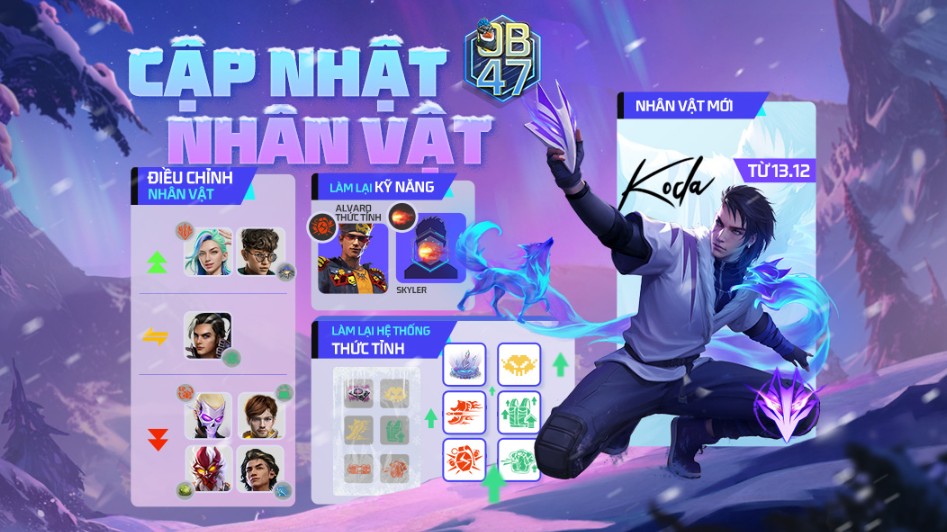 cap-nhat-nhan-vat-moi-koda-phien-ban-ob47