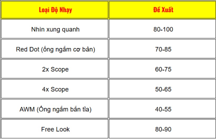 do-nhay-chung-cho-cac-thiet-bi-dien-thoai