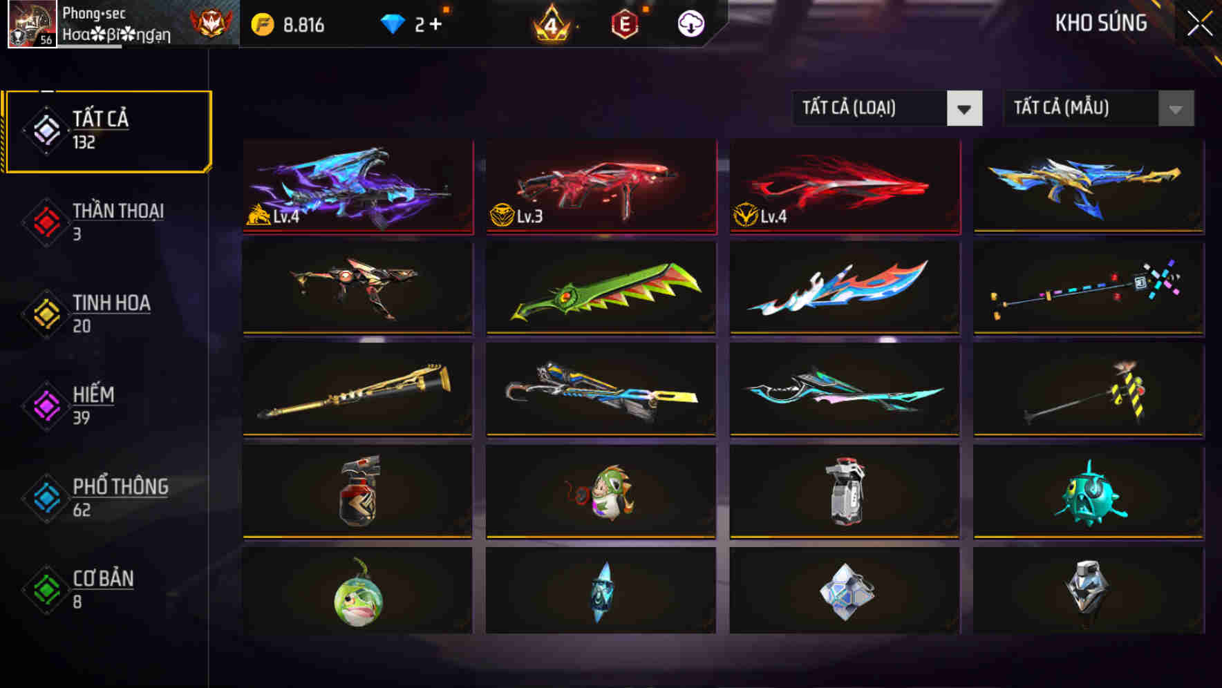 Account #29128