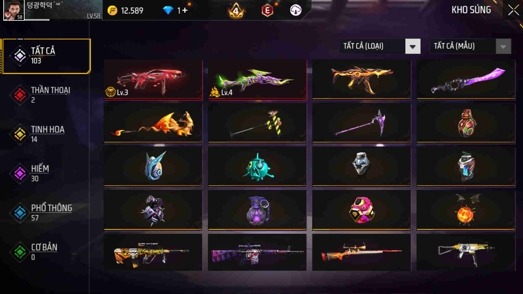 Account #28821