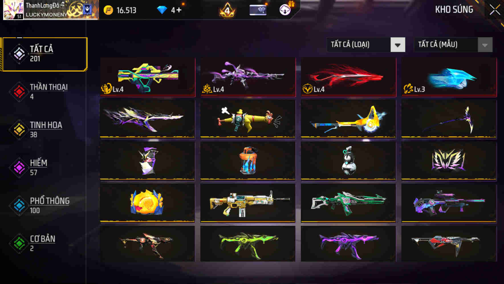 Account #29047