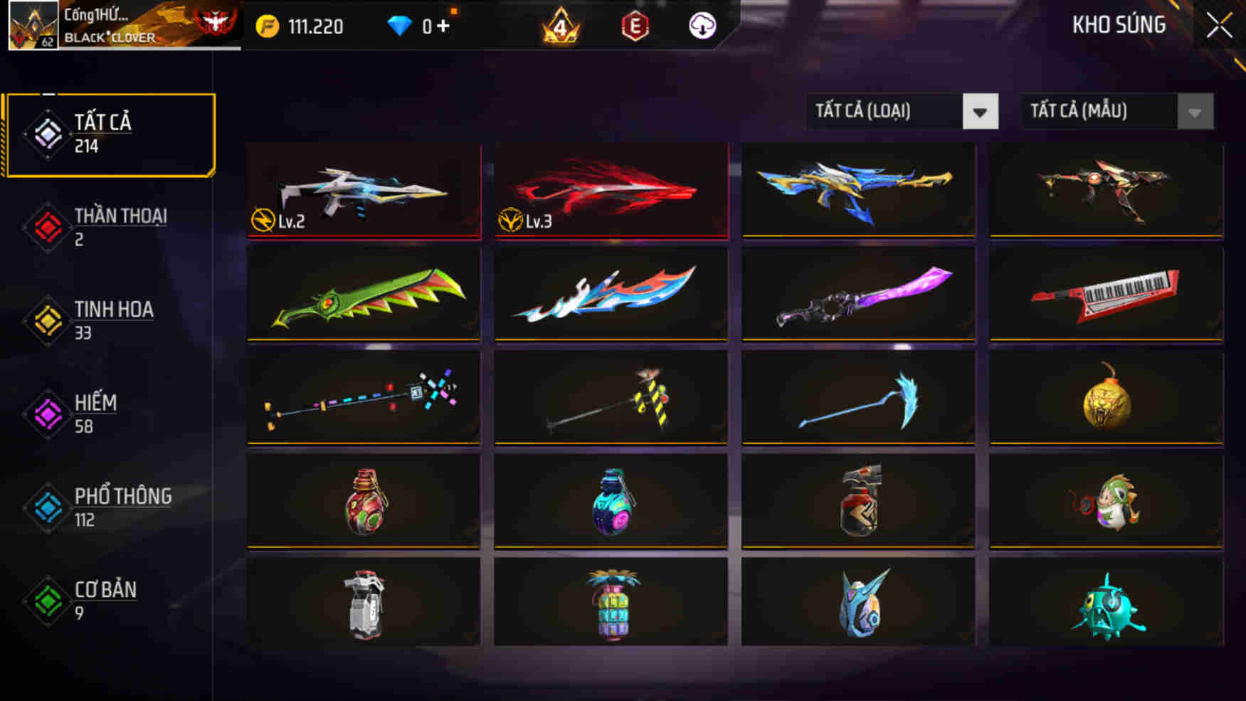 Account #28831