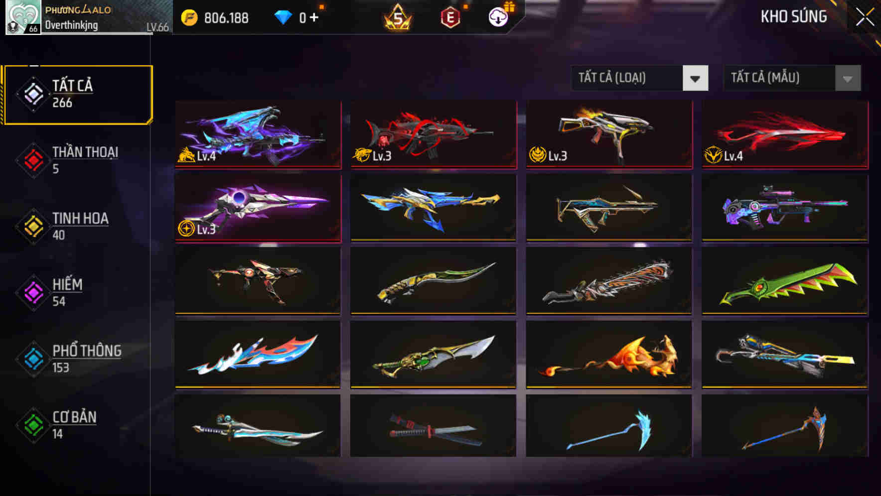Account #31680