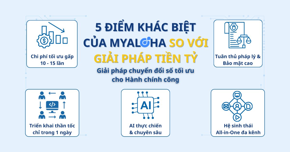 5 Điểm Khác Biệt Của Myaloha So Với Các Giải Pháp Tiền Tỷ