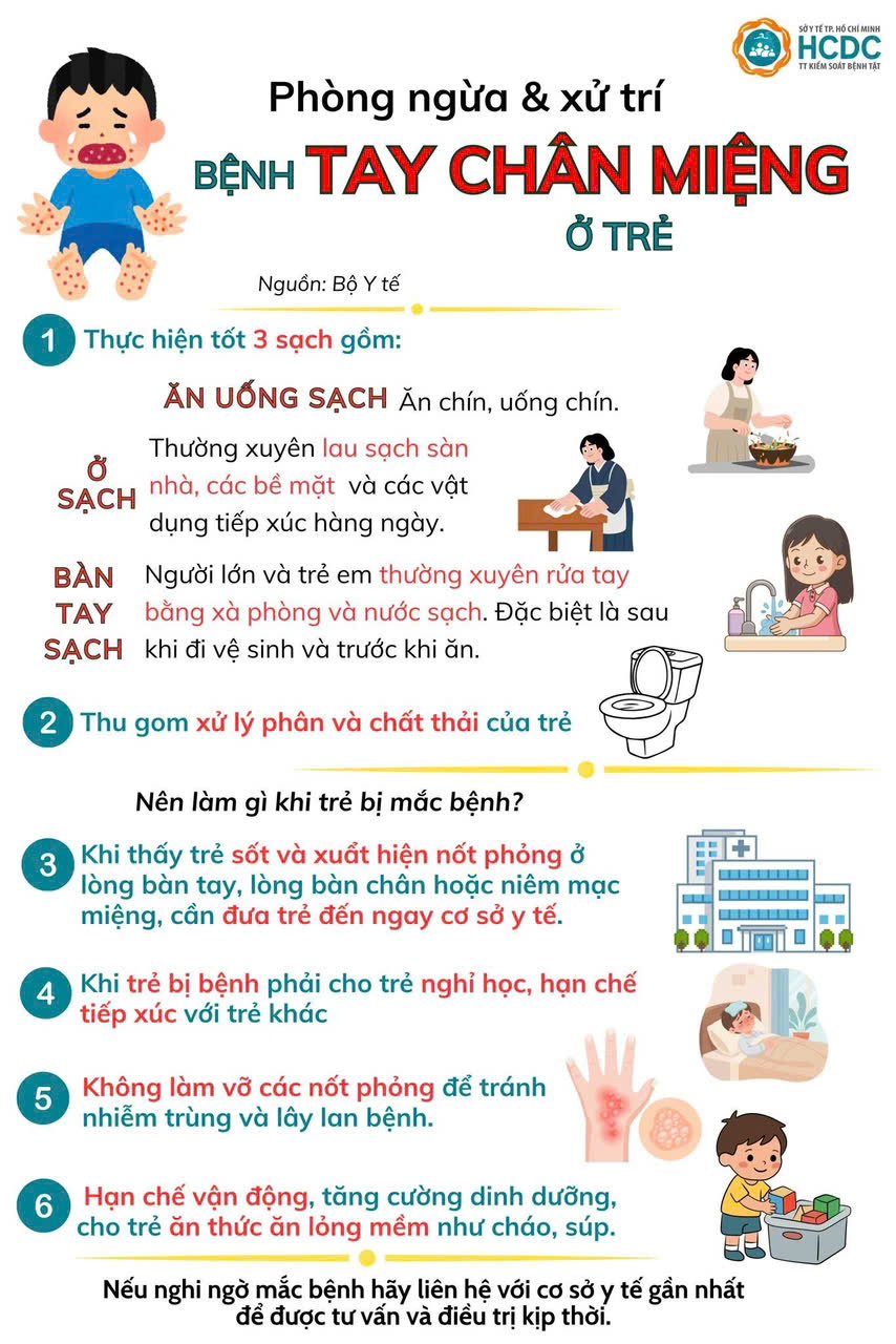DỊCH BỆNH TAY CHÂN MIỆNG TĂNG NHANH, SỞ GD-ĐT TPHCM CÓ CHỈ ĐẠO KHẨN