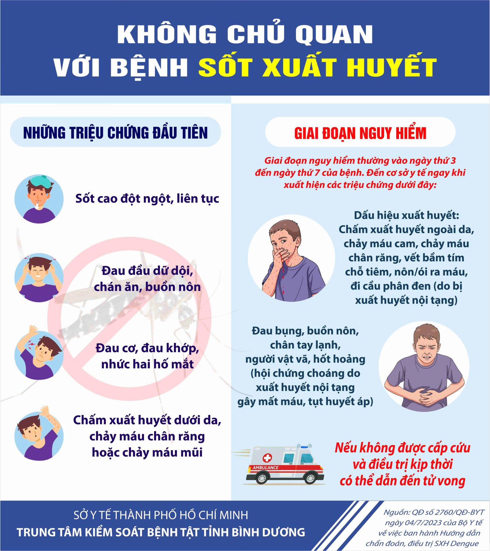 KHÔNG CHỦ QUAN VỚI SỐT XUẤT HUYẾT