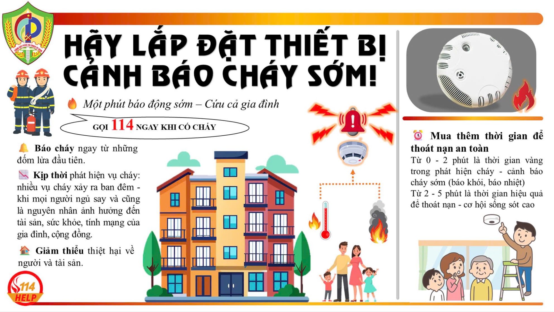 AN TOÀN PHÒNG CHÁY CHỮA CHÁY - VÌ BẠN VÀ CỘNG ĐỒNG