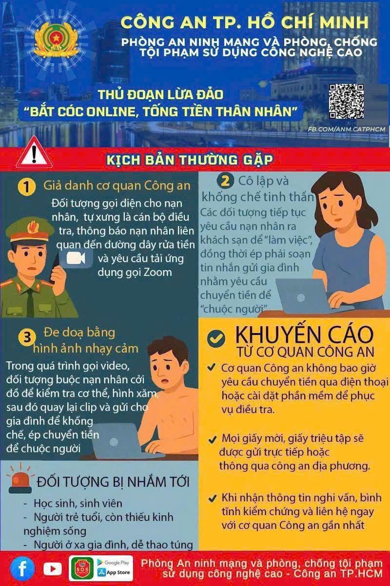 CẢNH BÁO THỦ ĐOẠN LỪA ĐẢO "BẮT CÓC ONLINE, TỐNG TIỀN THÂN NHÂN"