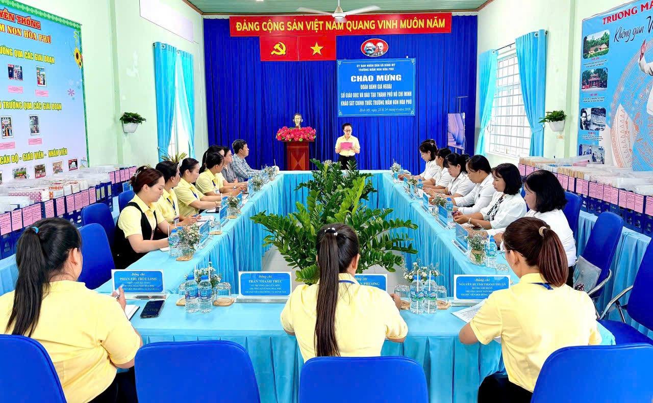 HỘI NGHỊ KIỂM ĐỊNH CHẤT LƯỢNG GIÁO DỤC CẤP ĐỘ 2 VÀ CHUẨN QUỐC GIA MỨC ĐỘ 1
