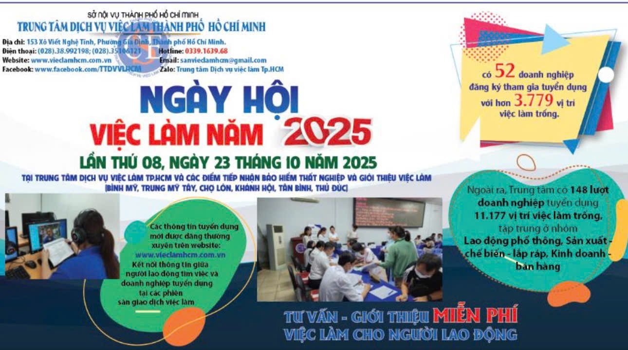 Trung tâm Dịch vụ việc làm TP.HCM tổ chức "Ngày hội việc làm năm 2025 lần 8".