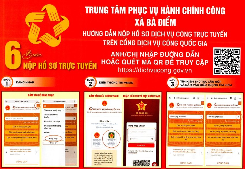 6 BƯỚC HƯỚNG DẪN NỘP HỒ SƠ DỊCH VỤ CÔNG TRỰC TUYẾN