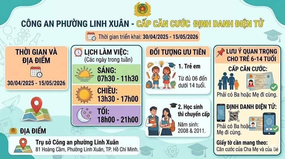 CẤP CĂN CƯỚC ĐỊNH DANH ĐIỆN TỬ