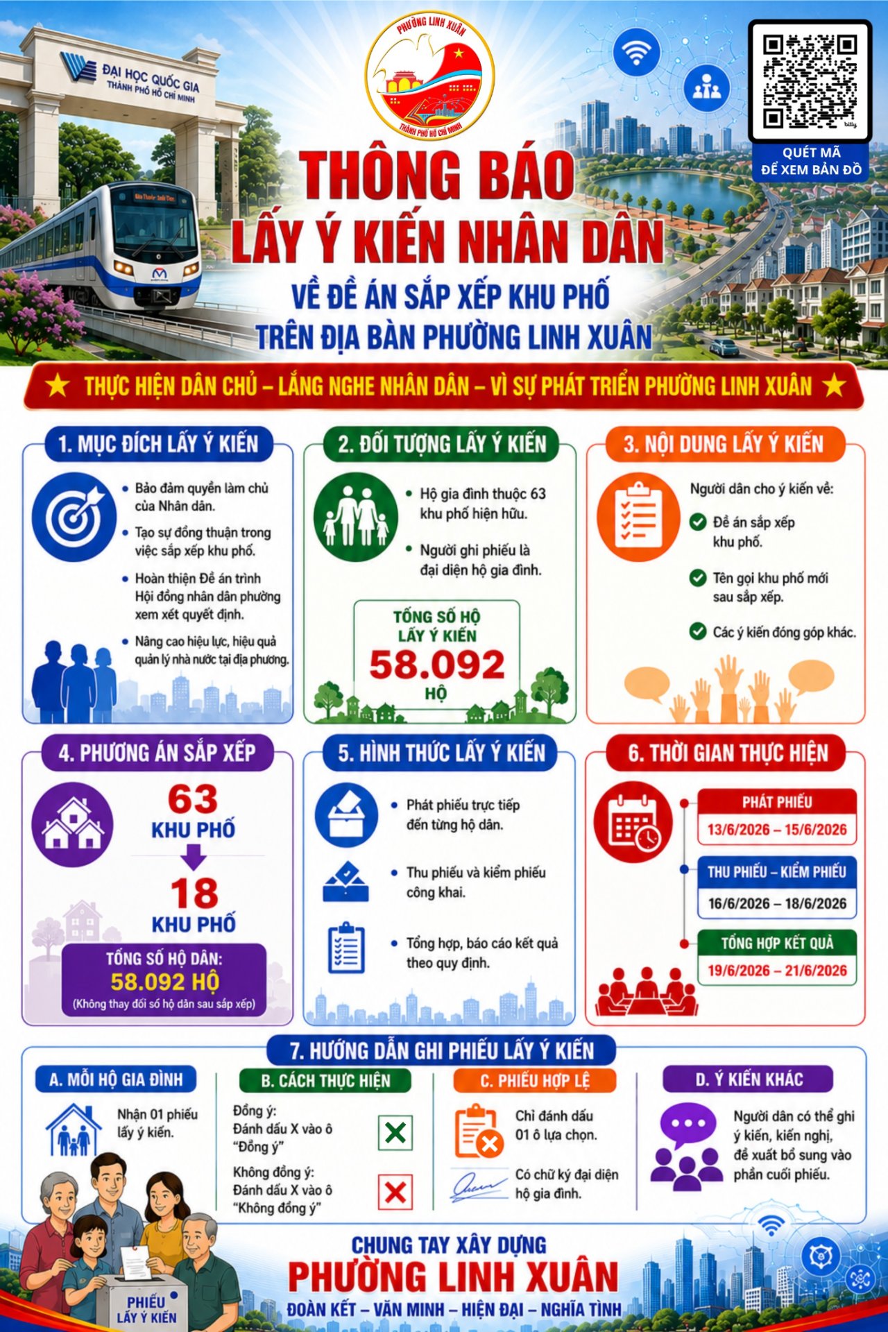 PHƯỜNG LINH XUÂN TỔ CHỨC LẤY Ý KIẾN NHÂN DÂN VỀ ĐỀ ÁN SẮP XẾP KHU PHỐ NĂM 2026