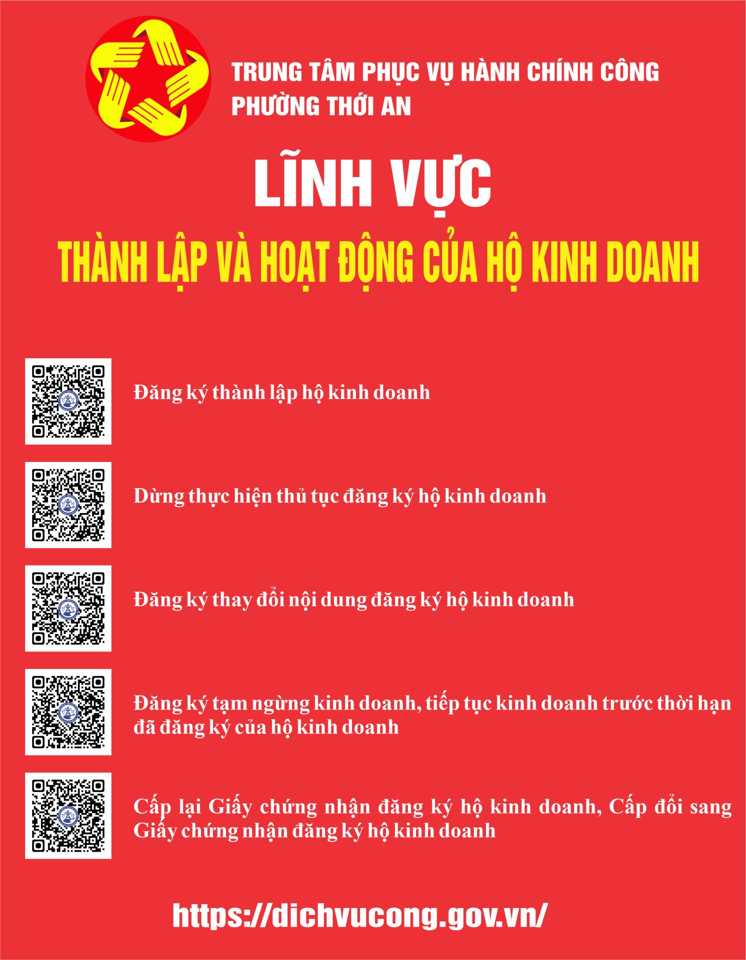 THÀNH LẬP VÀ HOẠT ĐỘNG CỦA HỘ KINH DOANH