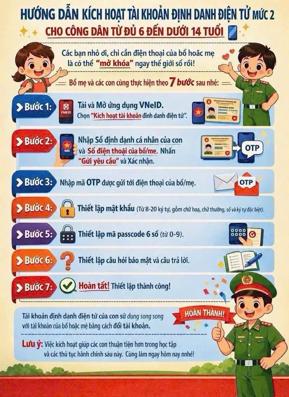 HƯỚNG DẪN KÍCH HOẠT TÀI KHOẢN ĐỊNH DANH ĐIỆN TỬ MỨC 2 CHO CÔNG DÂN TỪ ĐỦ 6 ĐẾN DƯỚI 14 TUỔI